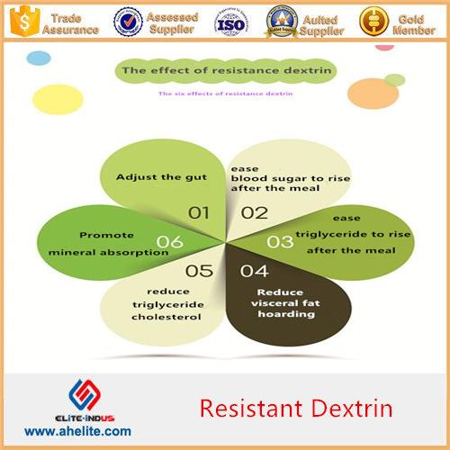 Dextrina resistente de la fibra soluble del maíz para los suplementos dietéticos